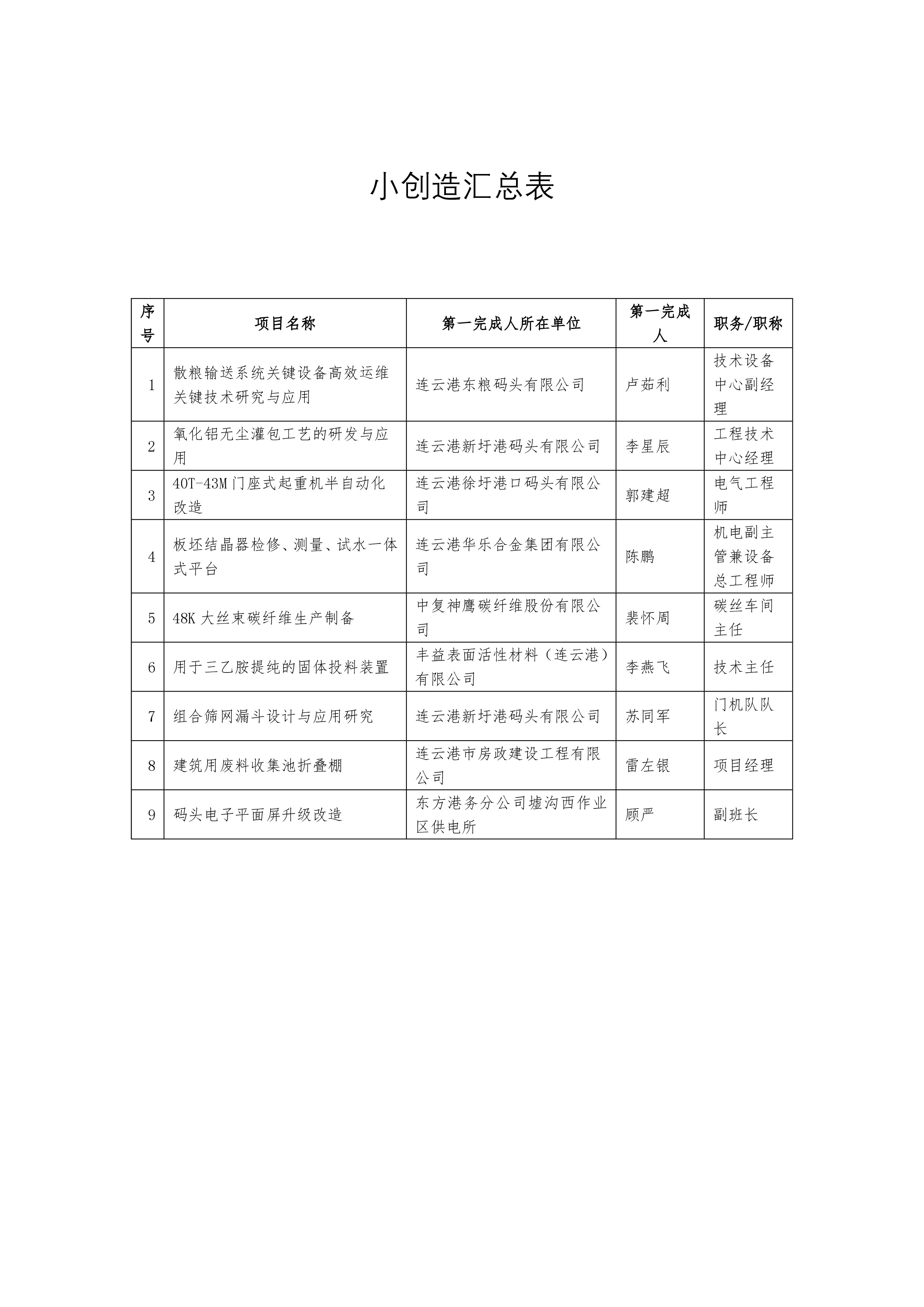 1727688828853495.jpg 2941ce58d9091efda4954d03d24d65eb-2.jpg