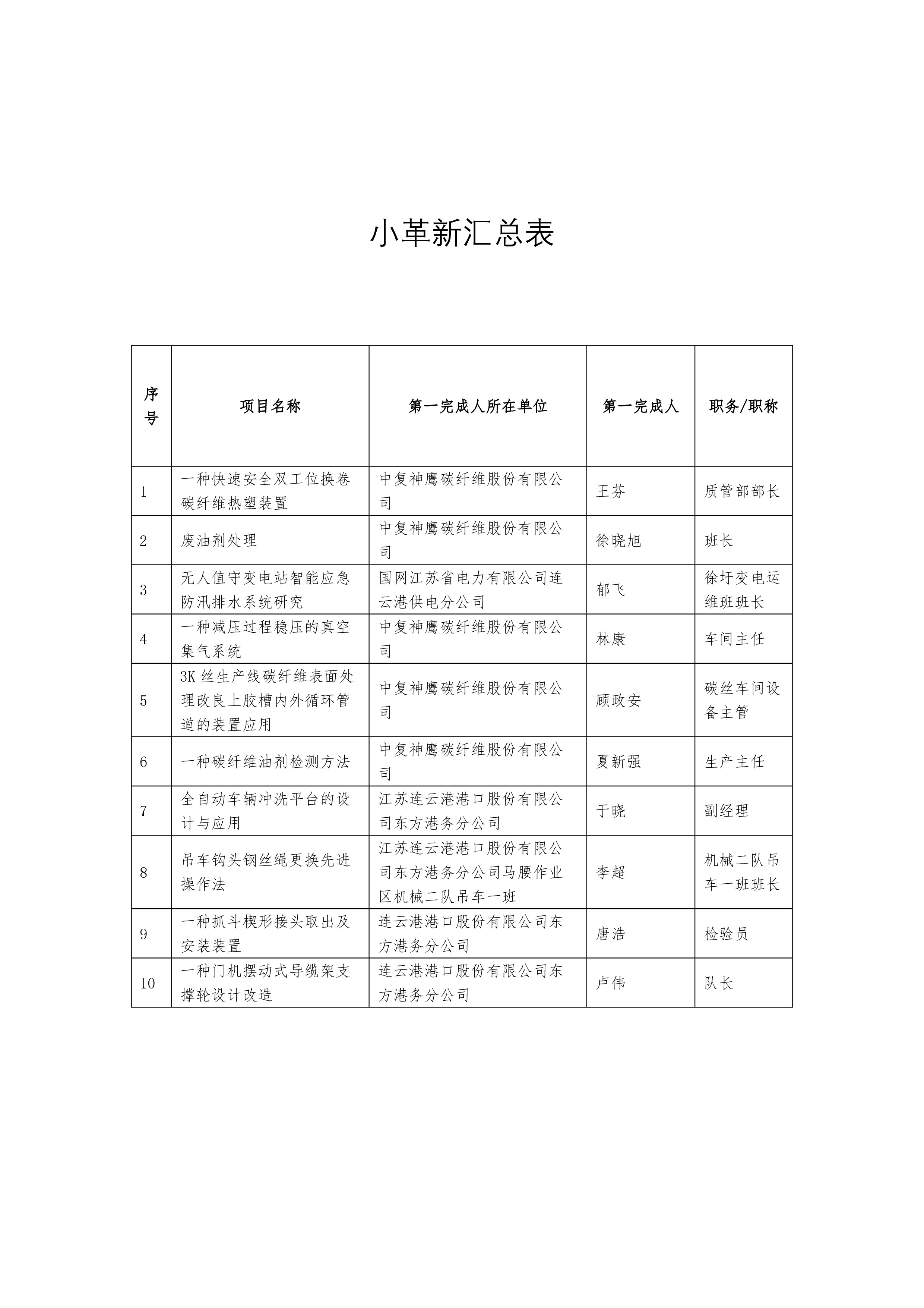 1727688832320041.jpg 2941ce58d9091efda4954d03d24d65eb-3.jpg