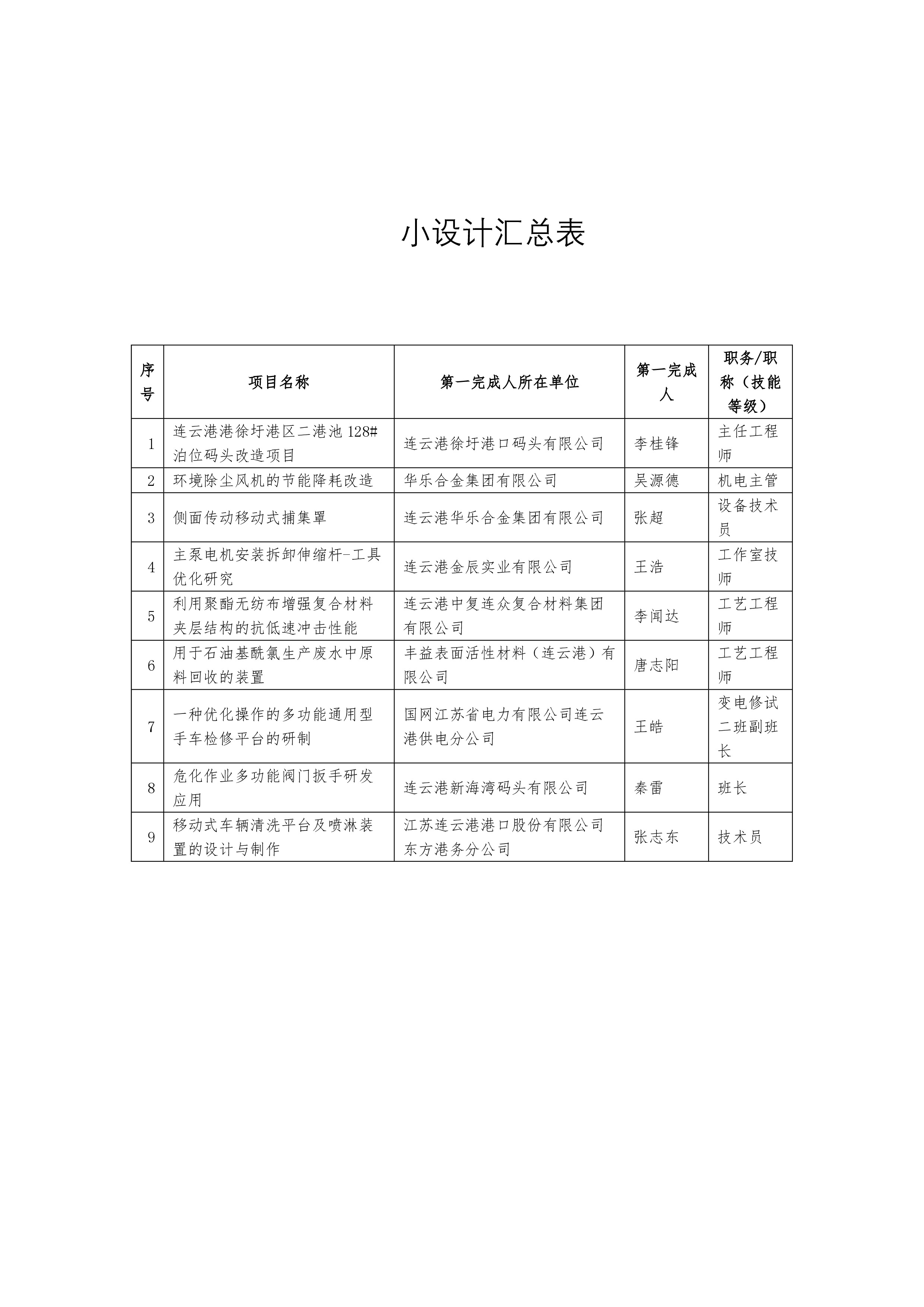 1727688837302684.jpg 2941ce58d9091efda4954d03d24d65eb-4.jpg