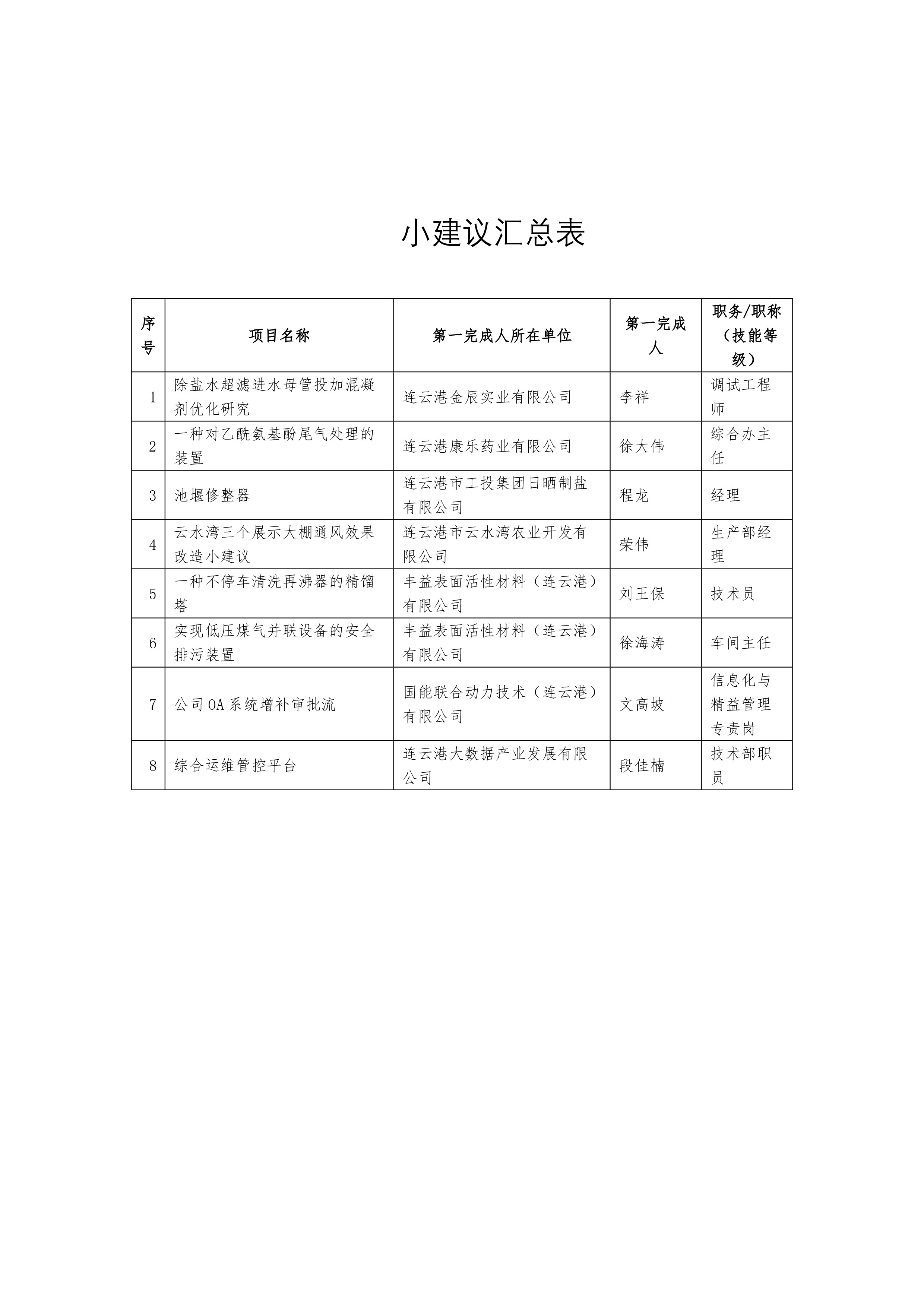 1727688840200449.jpg 2941ce58d9091efda4954d03d24d65eb-5.jpg